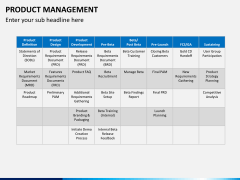 Roadmap bundle PPT slide 63