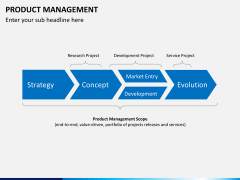 Product management PPT slide 5
