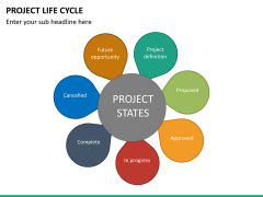 Project management bundle PPT slide 139