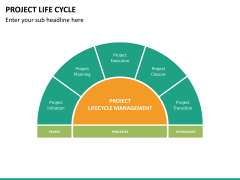 Project management bundle PPT slide 134
