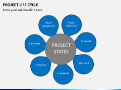 Project management bundle PPT slide 60
