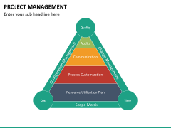 Project management bundle PPT slide 89