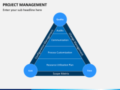 Project management bundle PPT slide 10