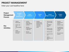Project management bundle PPT slide 13