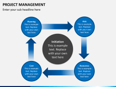 Project management bundle PPT slide 15