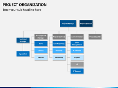 Project organization PPT slide 1
