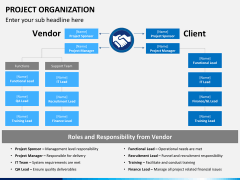Project organization PPT slide 3