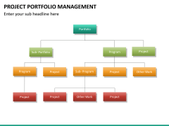 Project management bundle PPT slide 158