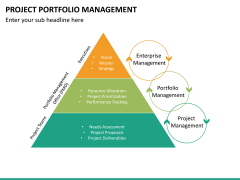 Project management bundle PPT slide 149