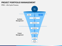 Project portfolio management PPT slide 6