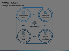 Project Value Animated Presentation - SketchBubble