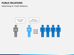 Public relations PPT slide 7