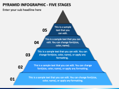 Pyramid Infographic - Five Stages PPT Slide 2