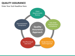 Quality Assurance PowerPoint Template | SketchBubble insurance process diagram 