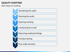 Quality auditing PPT slide 7