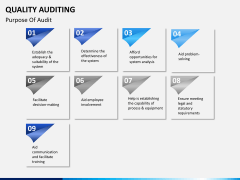 Quality auditing PPT slide 8
