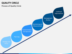 Quality Circle PPT slide 5