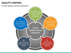 Quality Control PowerPoint Template | SketchBubble