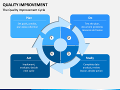 Quality Improvement PPT slide 1