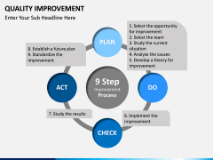 Quality Improvement PPT slide 11