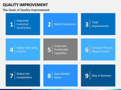 Quality Improvement PPT slide 15