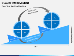 Quality Improvement PPT slide 2