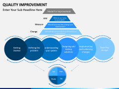 Quality Improvement PPT slide 7