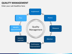 Quality management PPT slide 1
