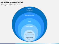 Quality management PPT slide 12