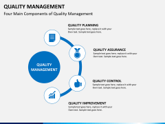 Quality management PPT slide 2