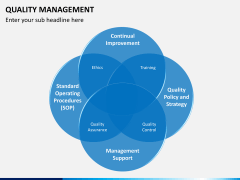 Quality management PPT slide 22