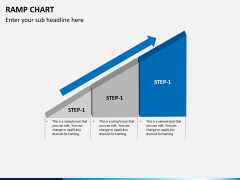 Ramp charts PPT slide 4