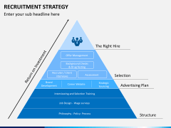 Recruitment strategy free PPT slide 1