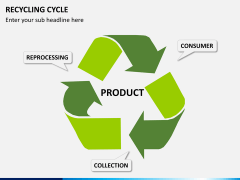 Recycling cycle PPT slide 4