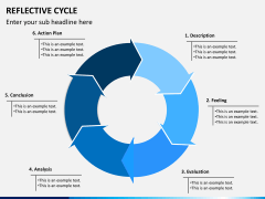 Reflective cycle PPT slide 11