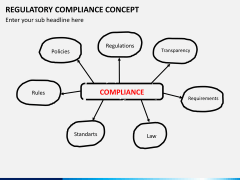 Regulatory compliance PPT slide 1