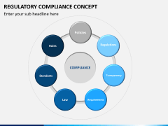 Regulatory compliance PPT slide 3