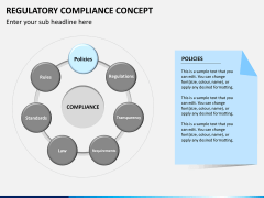 Regulatory compliance PPT slide 4