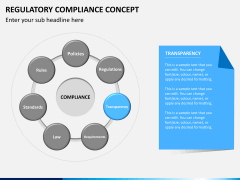 Regulatory compliance PPT slide 6