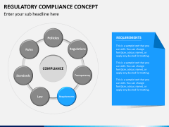 Regulatory compliance PPT slide 7