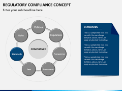 Regulatory compliance PPT slide 9