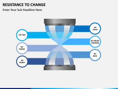 Resistance to Change PPT slide 2