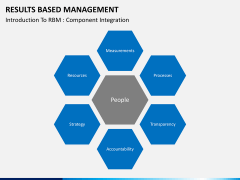 Results based management PPT slide 6