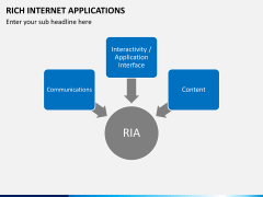 Rich internet applications PPT slide 6