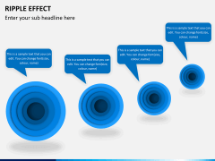 Ripple effect PPT slide 5