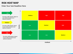 Risk Heatmap PPT slide 2