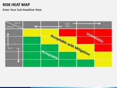 Risk Heatmap PPT slide 4
