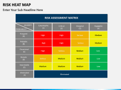 Risk Heatmap PPT slide 5