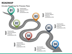 Roadmap free PPT slide 1