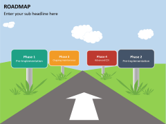 Roadmap bundle PPT slide 93